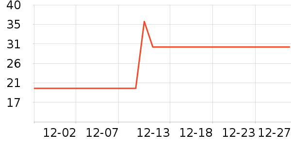 �ϼ��˴�Ʒ���� ��ʷ�۸�