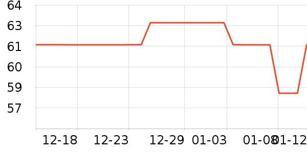 è�˱�ů������ʷ�۸�