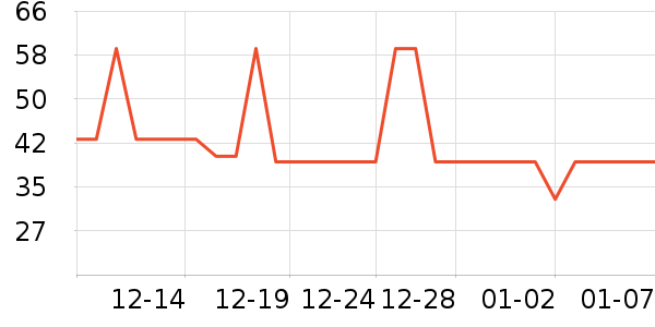 �ֻ������/��������ʷ�۸�