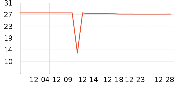 ��������ʷ�۸�