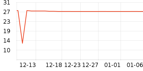 ��������ʷ�۸�