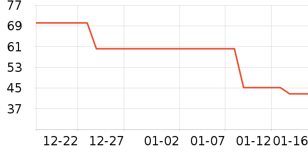 ţ��/��Ʒ��ʷ�۸�