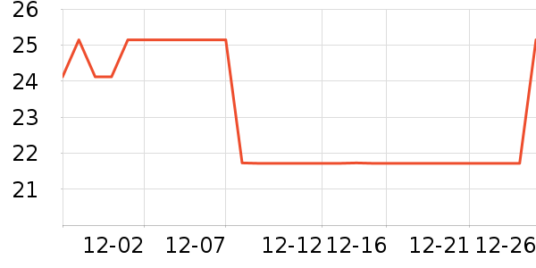 ŷ������/���߰���ʷ�۸�