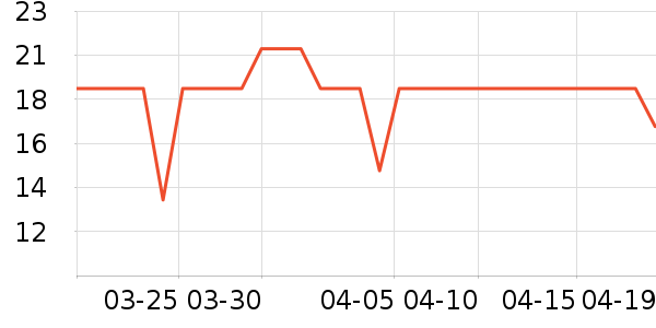 ũ�ķ�����ʳ��ʷ�۸�