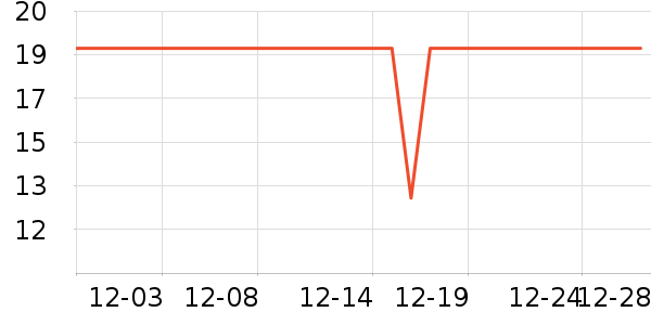 ũ�ķ�����ʳ��ʷ�۸�