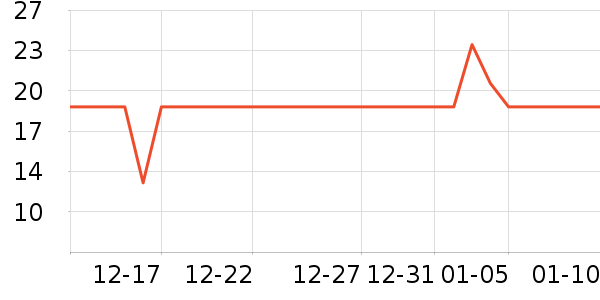 ũ�ķ�����ʳ��ʷ�۸�