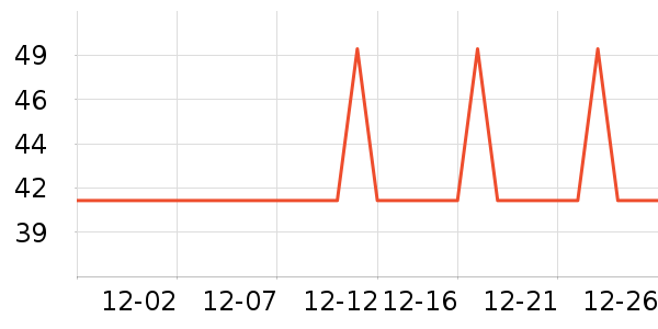 ����������ʷ�۸�