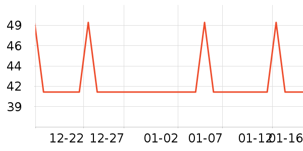 ����������ʷ�۸�