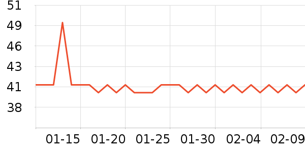 ����������ʷ�۸�