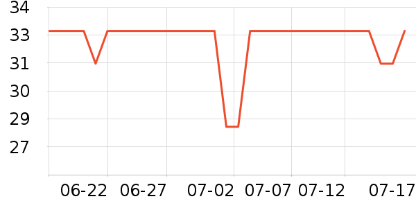 Ƭ�����Һ��˪��ʷ�۸�