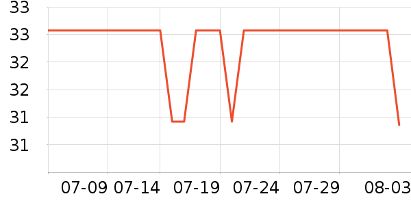 Ƭ�����Һ��˪��ʷ�۸�