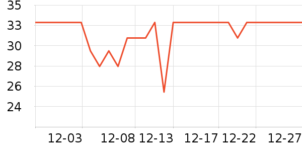 Ƭ�����Һ��˪��ʷ�۸�