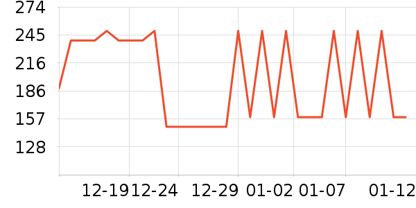 ��ϣ�ͻ����װ��ʷ�۸�