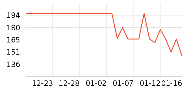 �������ɿ�����ʷ�۸�