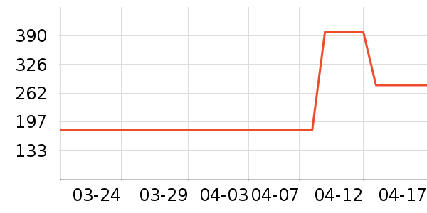 ɳ����/ֱ������ʷ�۸�