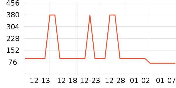 ɳ����/ֱ������ʷ�۸�