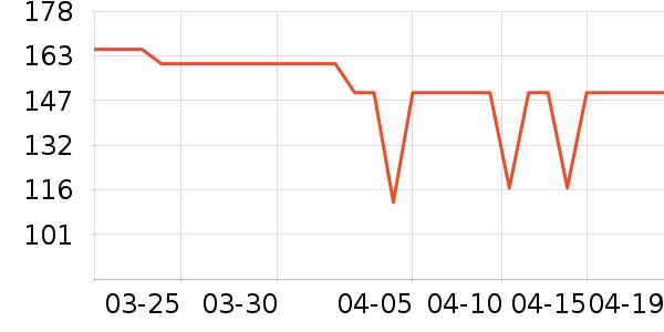 ϲ��ơ����ʷ�۸�