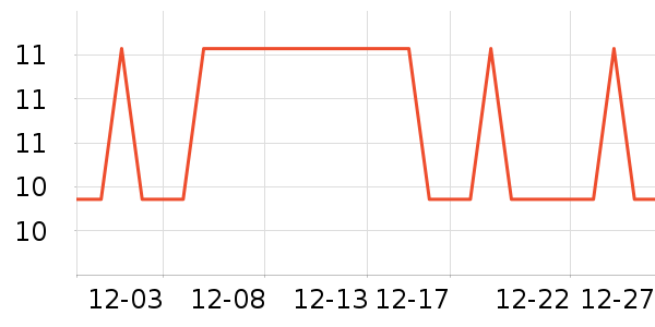 �Ź�������ʷ�۸�