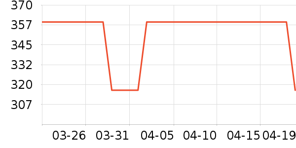 ��¡����ʿ��Ь��ʷ�۸�