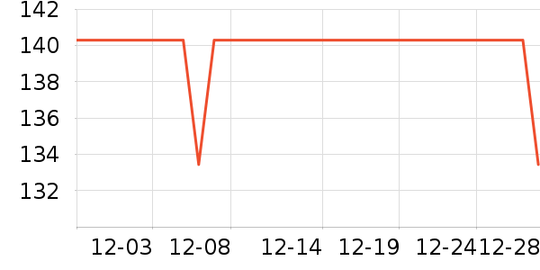 ����������ͯ��Ь/ɳ̲Ь��ʷ�۸�