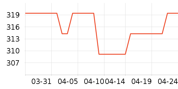 �Ϳ��˶�Ь��ʷ�۸�