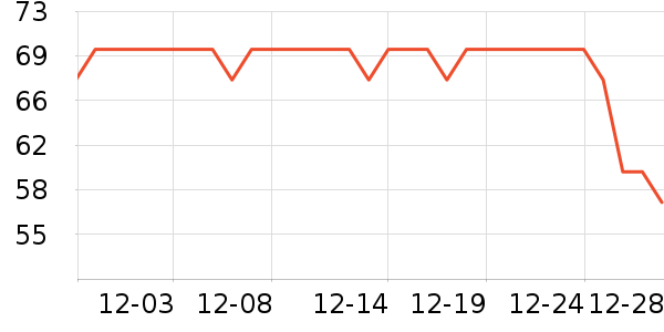 ����������ͯT����ʷ�۸�