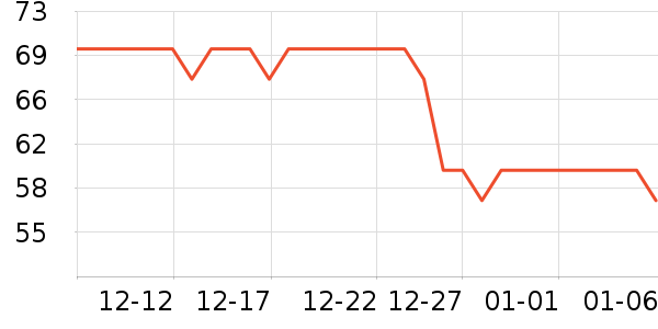 ����������ͯT����ʷ�۸�