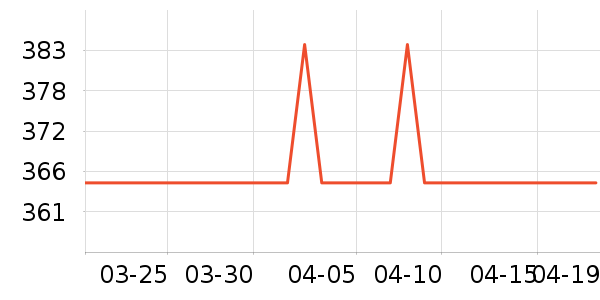 Ȫ��Ȫ����ˮ��ʷ�۸�