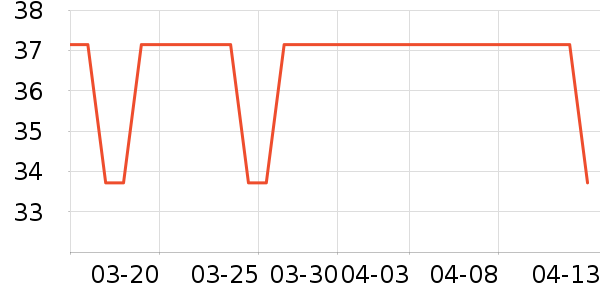 �ᰲ����/���/�����ʷ�۸�