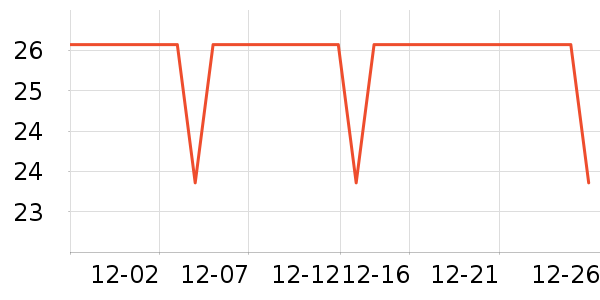 ����˹ñ��/Χ��/����/����/����/������ʷ�۸�