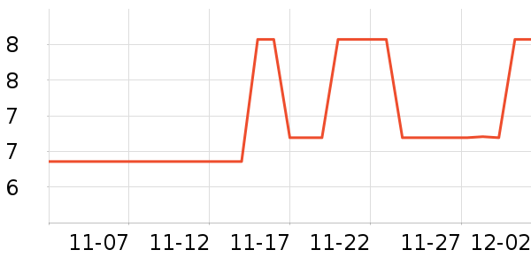 ��Ҷԭ����/������ʷ�۸�