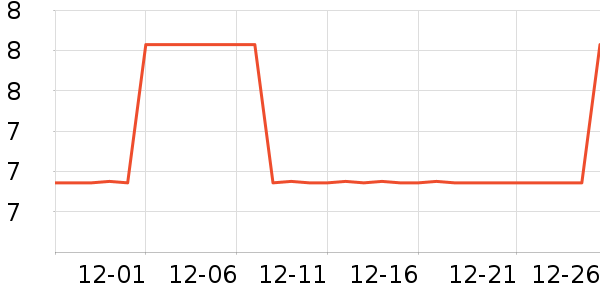 ��Ҷԭ����/������ʷ�۸�