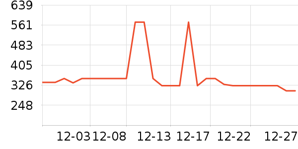 ����ȡů����ʷ�۸�