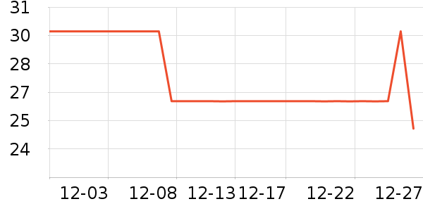 ���ռ�������Ʒ��ʷ�۸�