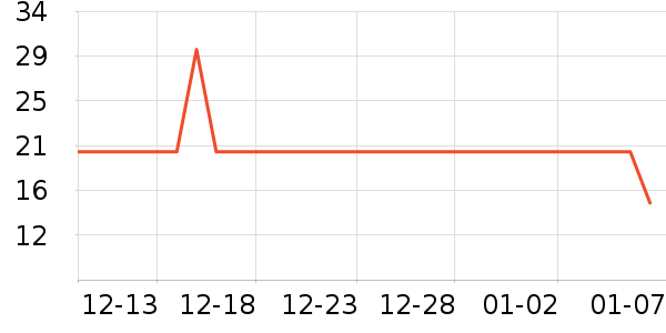 �߽�˿��������ʷ�۸�