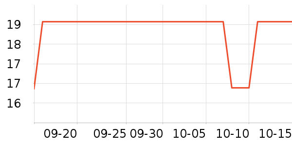 ԣ����������ʷ�۸�