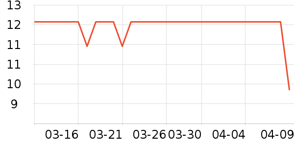 �߽�˿��������ʷ�۸�