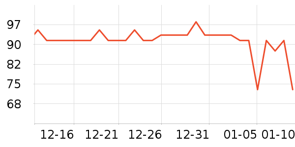 ���ջ���Ь����ʷ�۸�