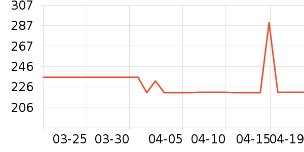 �����۷幷����ʷ�۸�