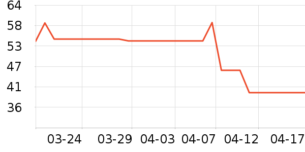 babycareӤͯ��ϯ/������ʷ�۸�