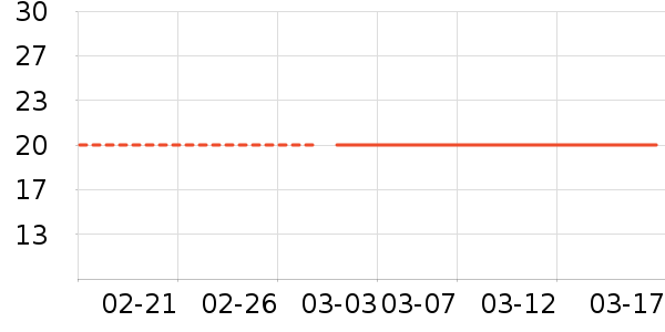 �ز�Ӿ����ʷ�۸�