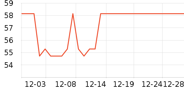 ����ʪ����ʷ�۸�