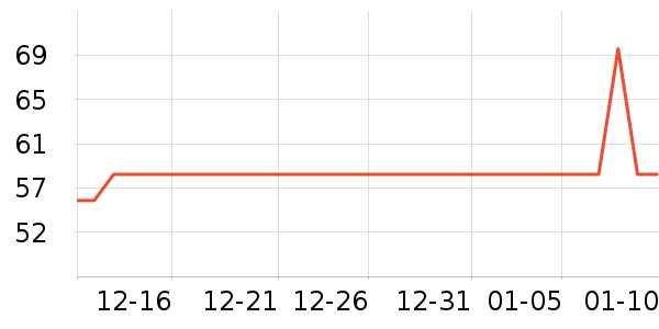 ����ʪ����ʷ�۸�