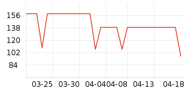 �ز��˶�ȹ��ʷ�۸�