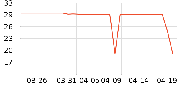 �����������������ʷ�۸�