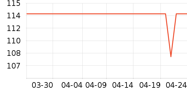 ���ѷ�����ʳ��ʷ�۸�