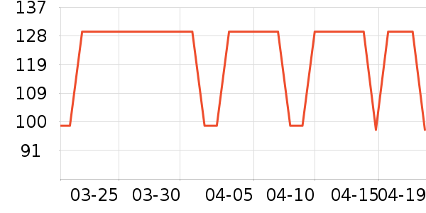 ����̫̫Ц����������ʷ�۸�