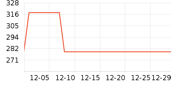 �����˹�˶�Ь��ʷ�۸�