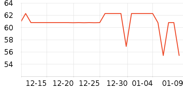 annerun�˶����¿���ʷ�۸�