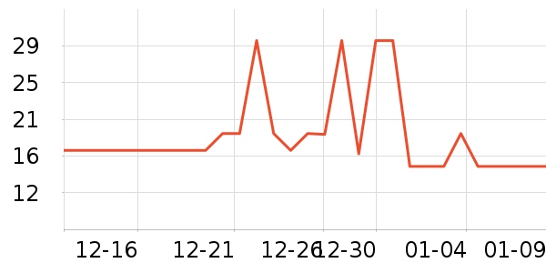 ʮ�½ᾧ������Ʒ��ʷ�۸�